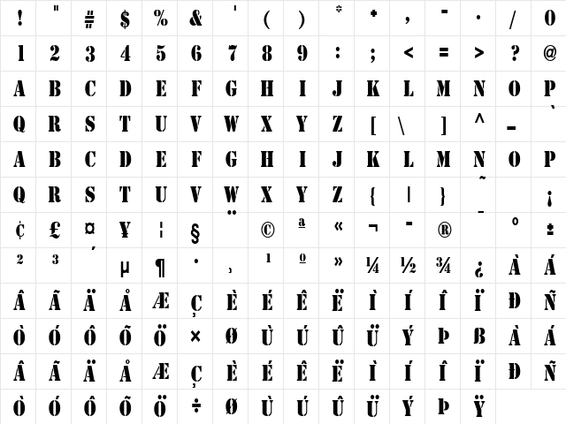 GI StencilCondensed Normal  glyph index