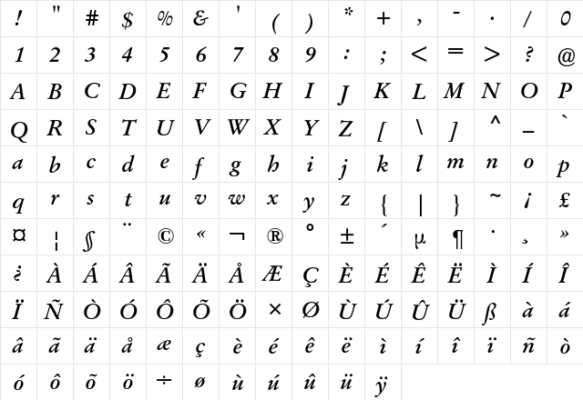 Garamond Stempel BQ Regular  glyph index