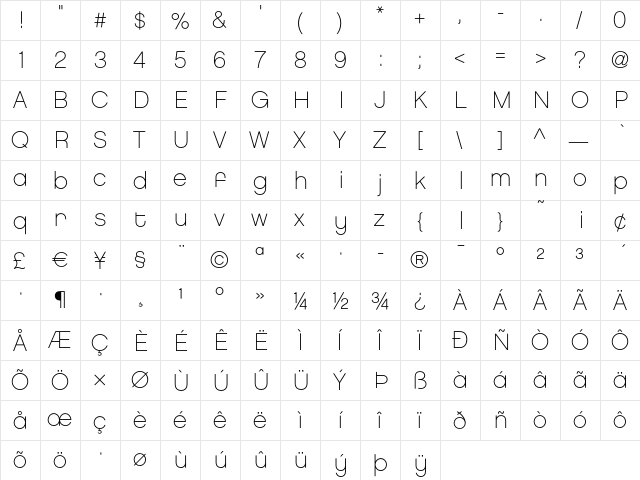 Chalet ParisNineteenEighty  glyph index