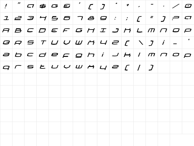 Thundergod Itliac Italic  glyph index