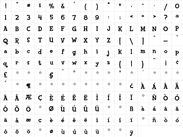 FinkHeavy Medium  glyph index