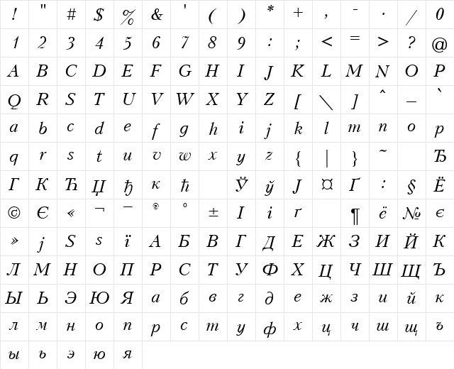 Milk Cow Blues 1 Regular  glyph index