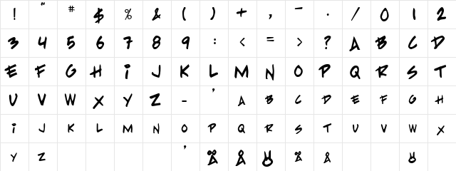 PP Handwriting Normal  glyph index