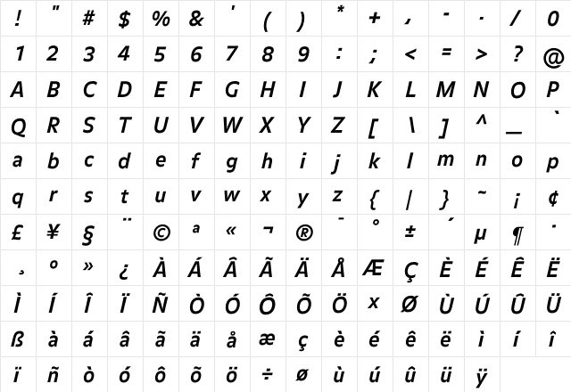 Balance BoldItalic  glyph index