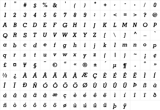 Memphis-BoldItalic Regular  glyph index