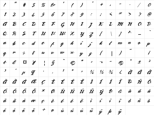 URWBrownD Regular  glyph index