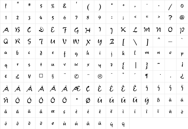 Verona Script  glyph index