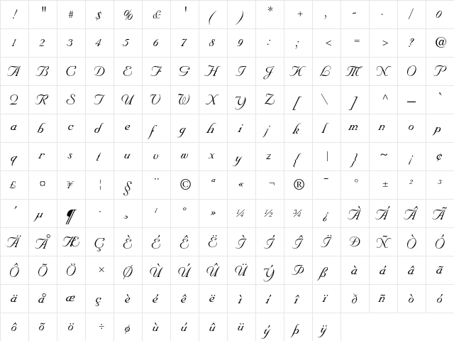 Nuptial Script Regular  glyph index