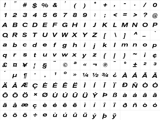 Akzidenz-Grotesk BQ Medium Extended Italic  glyph index