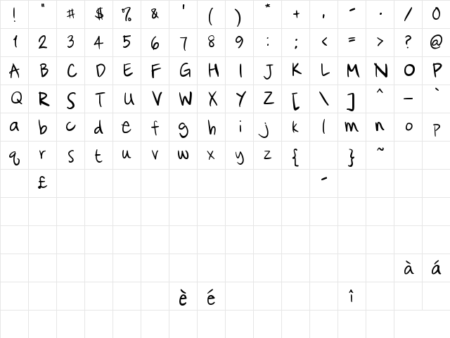 Cataclysmic Regular  glyph index
