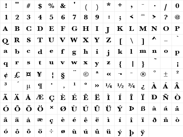 URWBaskerTExtBolExtWid Regular  glyph index