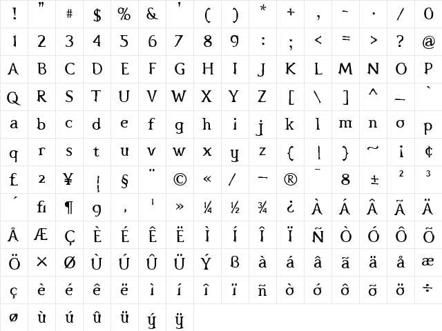 Pterra Regular  glyph index