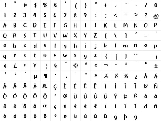 Bread Rough Regular  glyph index