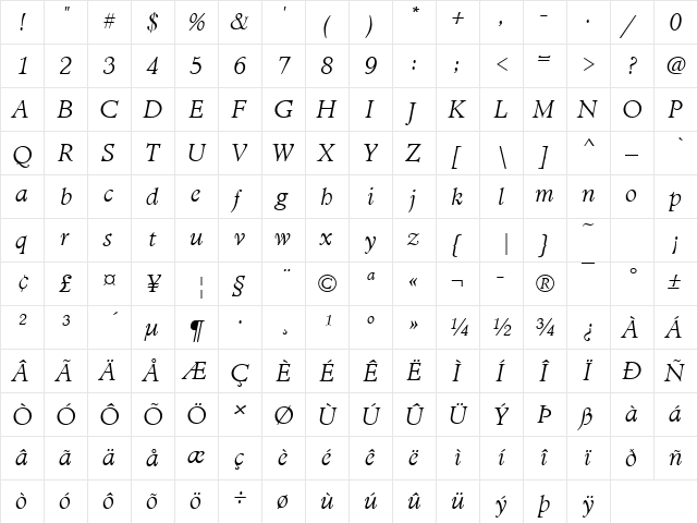 MinisterTLig Italic  glyph index