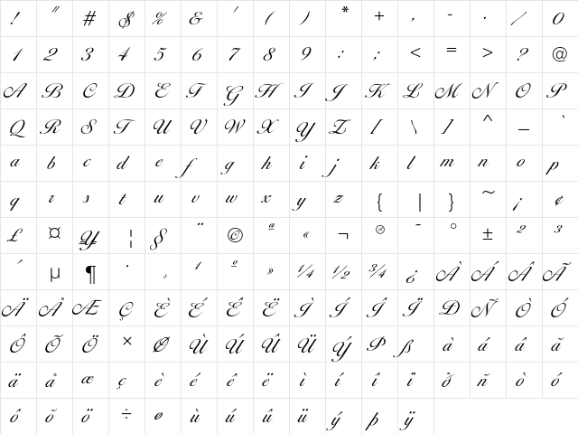 BallantinesScriptEF Light  glyph index