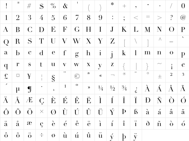 Linotype Didot Roman  glyph index