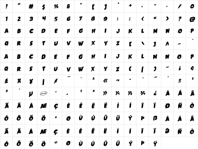 Goblin Creek Staggered Rotalic Italic  glyph index