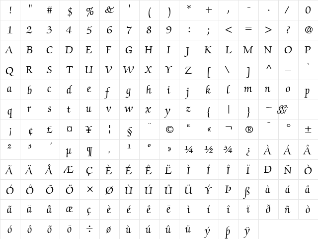 Chancery Script SSi Regular  glyph index