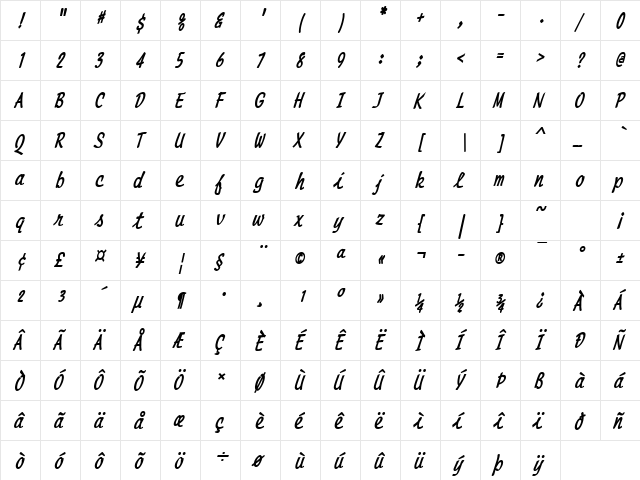 Manuscript Thin BoldItalic  glyph index
