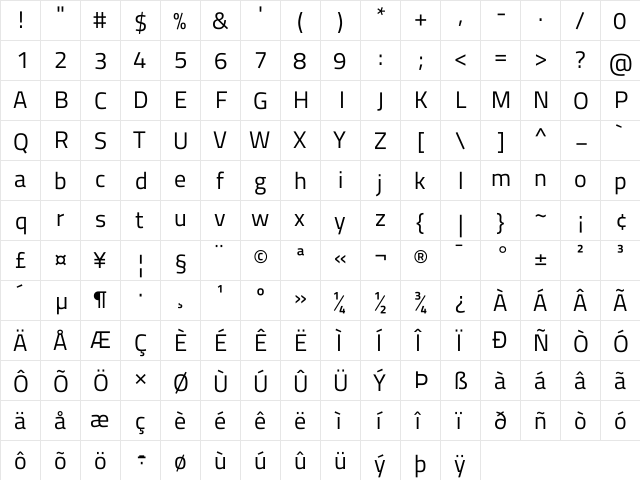 Titillium Web Regular  glyph index