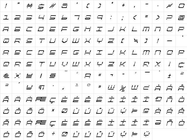 QuickQuick Condensed Italic Condensed Italic  glyph index