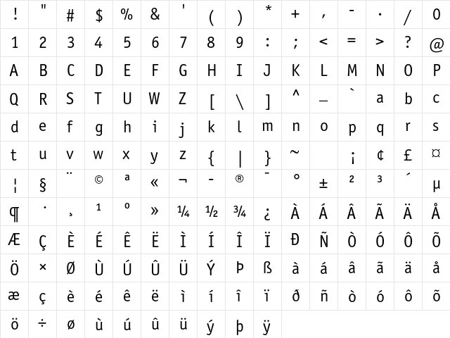 ITC Officina Sans Std Book  glyph index