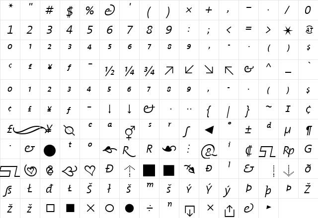 TheMixSemiLight Roman Italic  glyph index