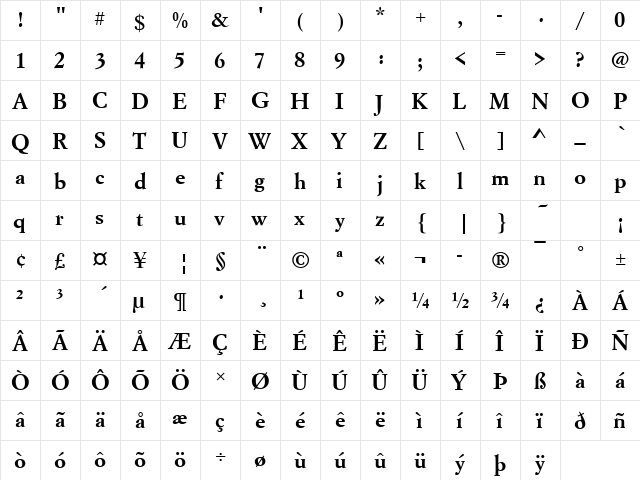 GaramondNo9TMed Regular  glyph index