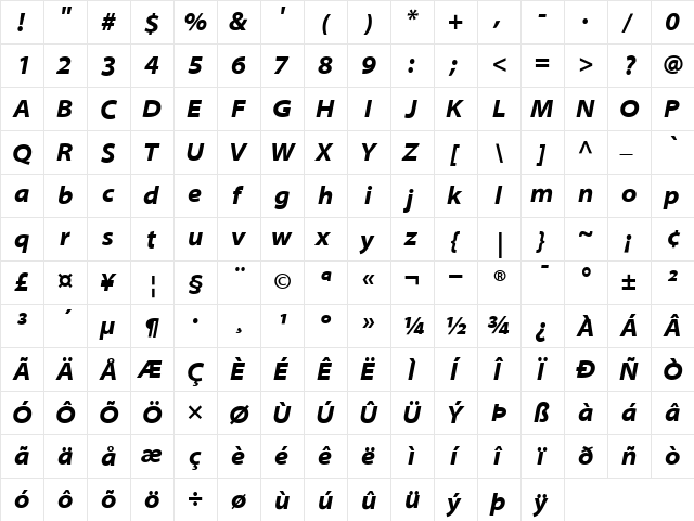 AdobeCorporateIDMyriad BoldItalic  glyph index