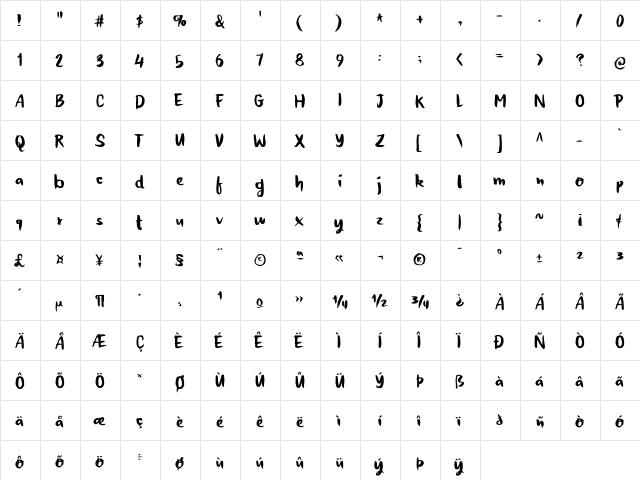 Honeyvoid DEMO Regular  glyph index
