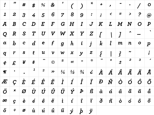 ArcherPro Bold Italic  glyph index