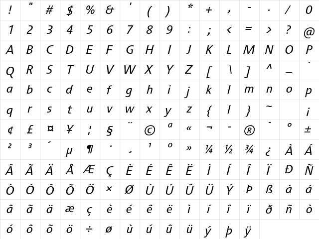 Cisalpin LT Std Italic  glyph index