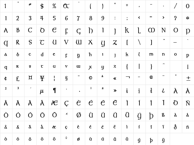 Kelt Condensed Bold  glyph index