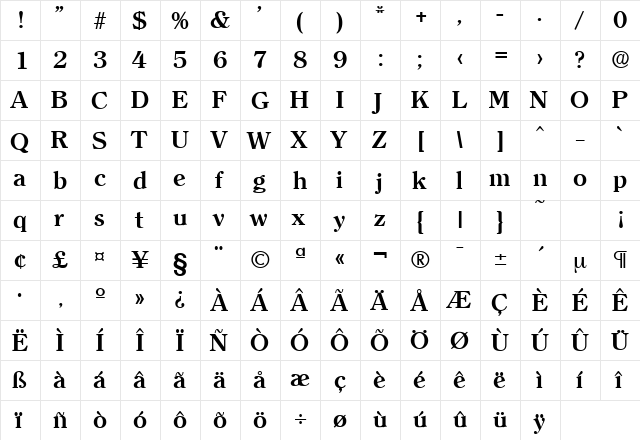 Clearface-Serial Bold  glyph index