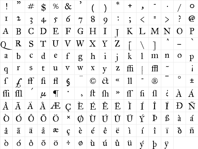 IM FELL Great Primer Regular  glyph index