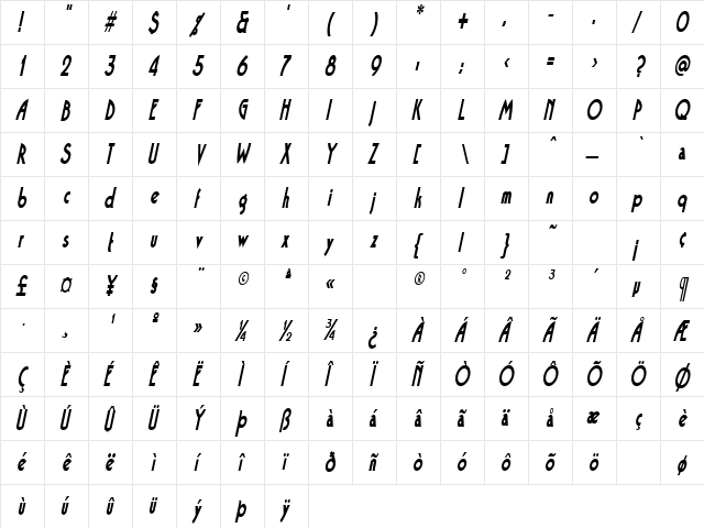 BandstandCondensed Oblique  glyph index