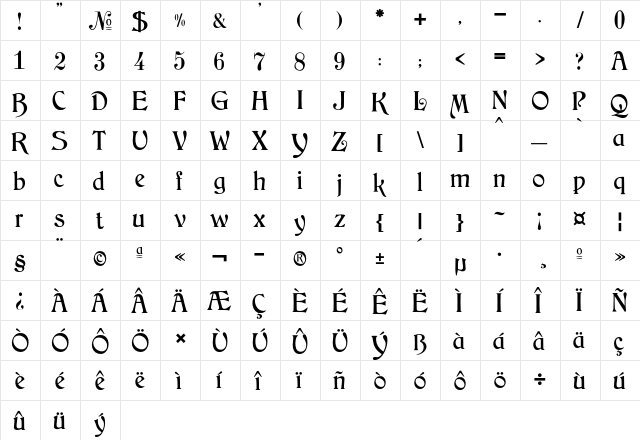 JMH Arkham Regular  glyph index