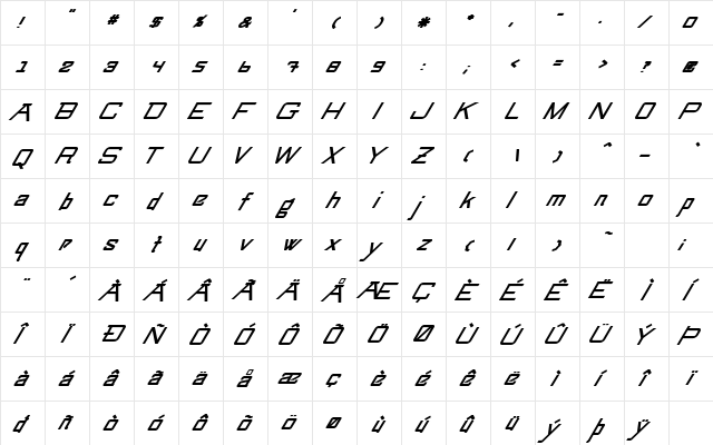 SwingarmYori-ThickItalic Regular  glyph index
