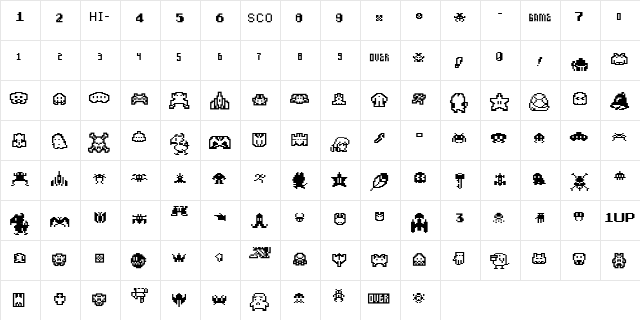 1977 .4.0  glyph index