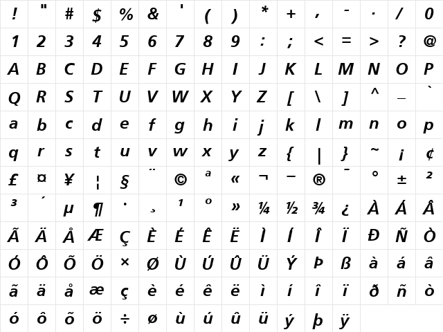 Frutiger66 BoldItalic  glyph index