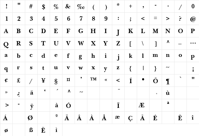 BaskervilleSSK Bold  glyph index