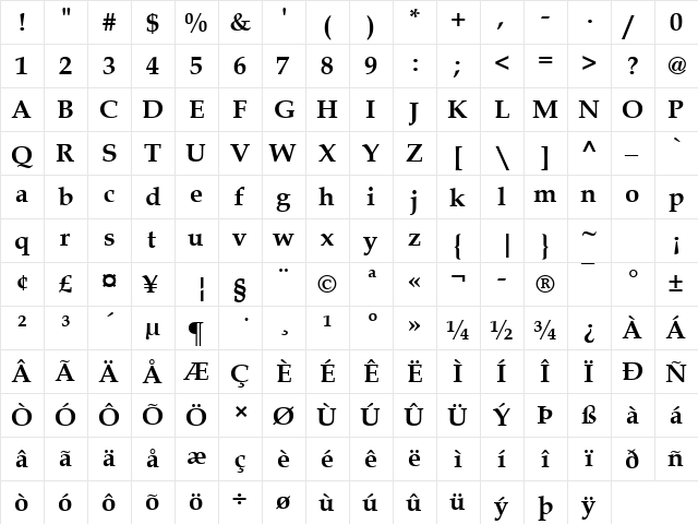 Book Antiqua Bold  glyph index