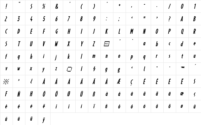 MerzRegular Regular  glyph index