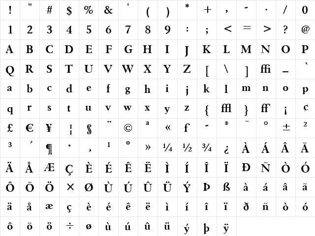 Winchester New ITC Bold  glyph index