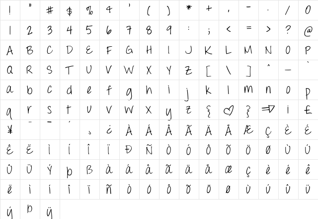 Throw My Hands Up in the Air Regular  glyph index