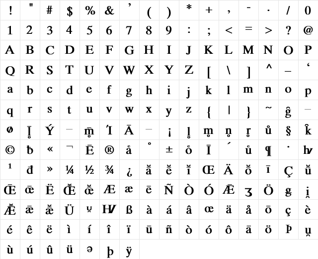 Times German Bold  glyph index