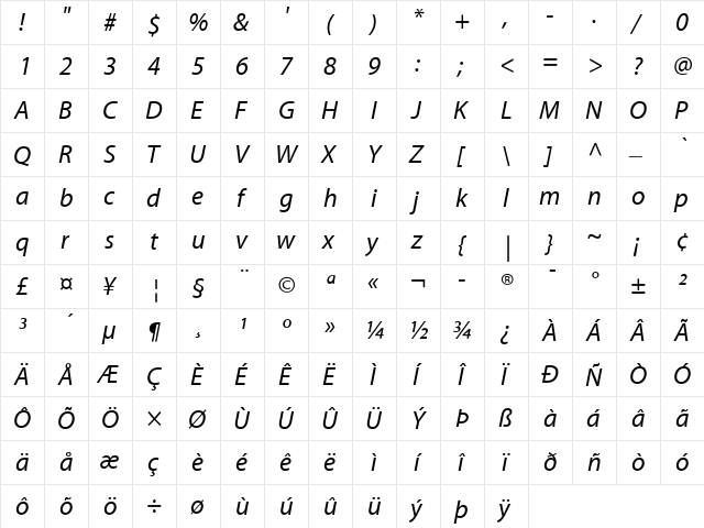 Myriad Roman Italic  glyph index