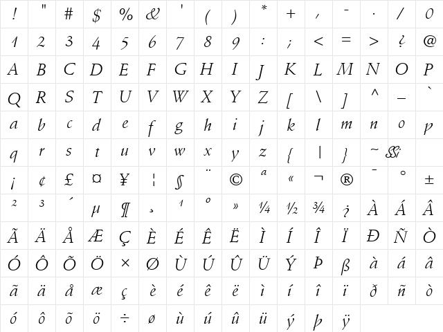 Deutch SSi Italic  glyph index