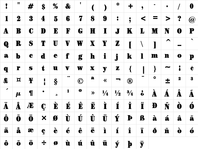 ITC Century Ultra Condensed  glyph index