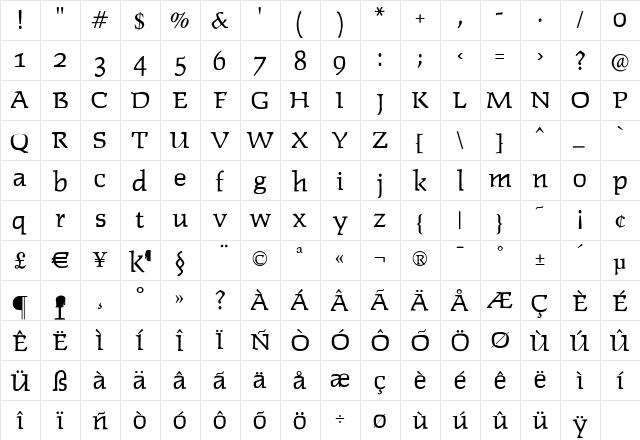Lipsiantiqua Regular  glyph index